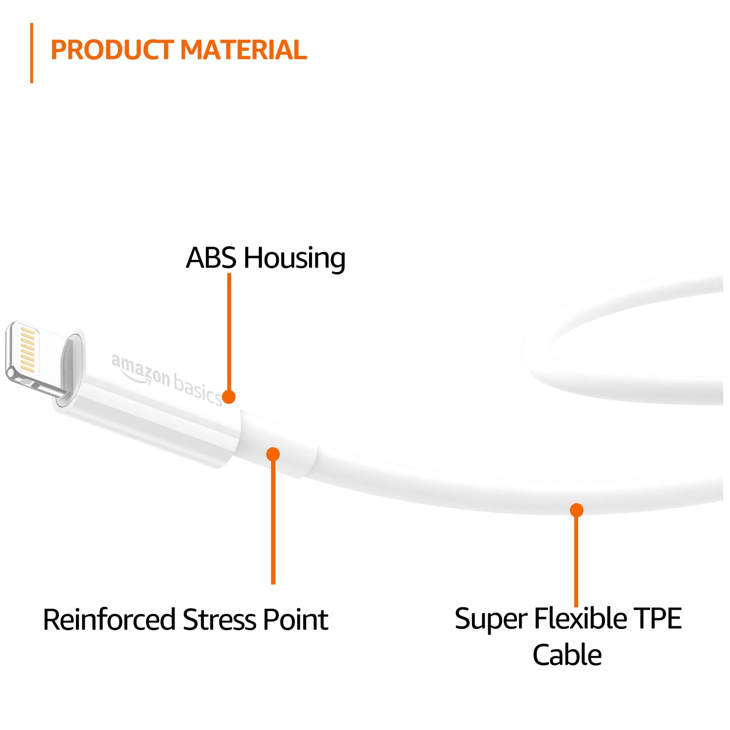 amazon basics TPE Type-C to Lightning Cable | 30W Fast Charging, 480Mbps Data Transfer Speed | Compatible With iPhone, iPad Air, Pro, Mini, iPad | 1 meter (White) - Image 4